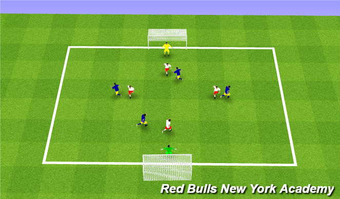 Football/Soccer Session Plan Drill (Colour): Conditioned Game