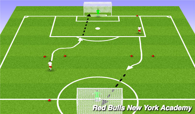 Football/Soccer Session Plan Drill (Colour): Technical Rep