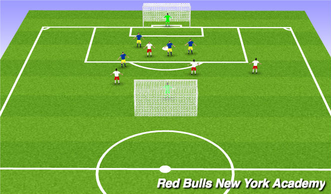 Football/Soccer Session Plan Drill (Colour): Game
