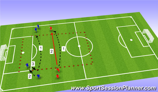 Football/Soccer Session Plan Drill (Colour): Technical/Warmup
