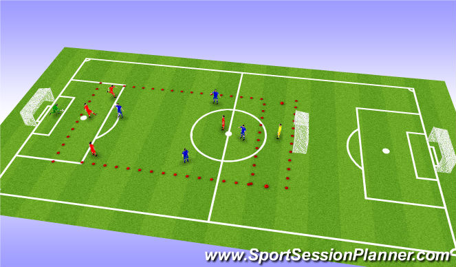 Football/Soccer Session Plan Drill (Colour): Match