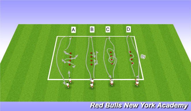 Football/Soccer Session Plan Drill (Colour): Technical warm up