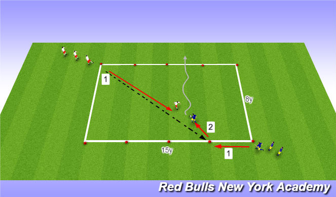 Football/Soccer Session Plan Drill (Colour): Small Sided -pressure of opponent