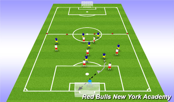 Football/Soccer Session Plan Drill (Colour): Expanded Game