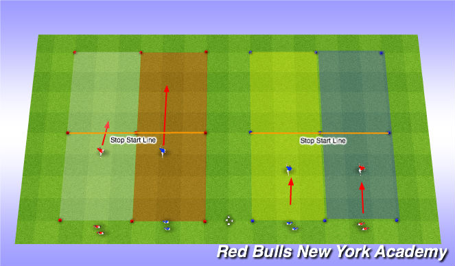 Football/Soccer Session Plan Drill (Colour): Stop Start Race