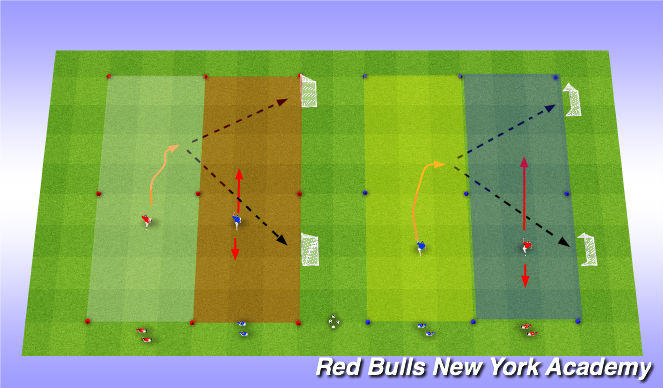 Football/Soccer Session Plan Drill (Colour): Stop Start w/ Passing
