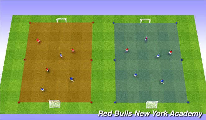 Football/Soccer Session Plan Drill (Colour): 3v3 Games
