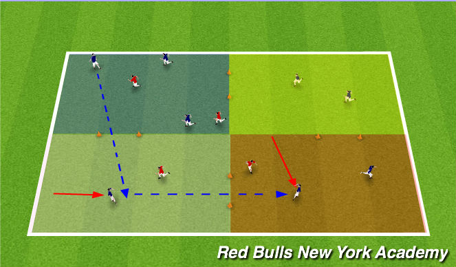 Football/Soccer Session Plan Drill (Colour): Change of Direction/ color