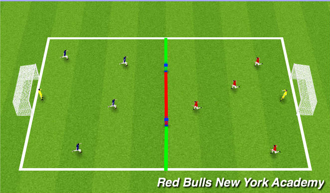Football/Soccer Session Plan Drill (Colour): Conditioned Game 2