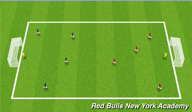 Football/Soccer Session Plan Drill (Colour): Game