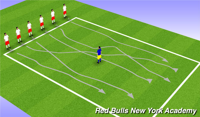 Football/Soccer Session Plan Drill (Colour): Semi Opposed