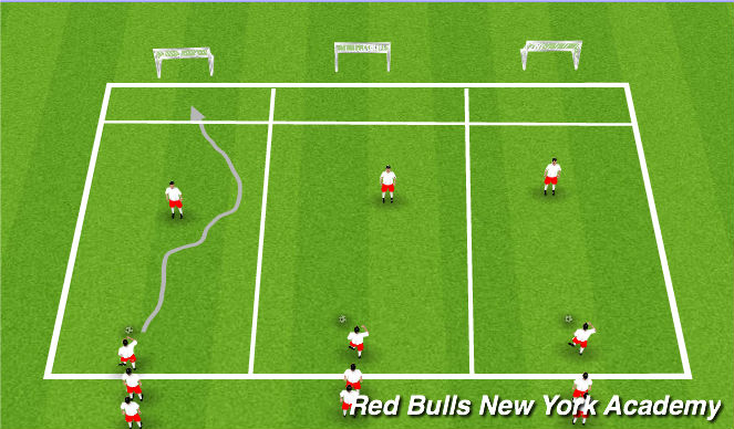 Football/Soccer Session Plan Drill (Colour): Fully Opposed