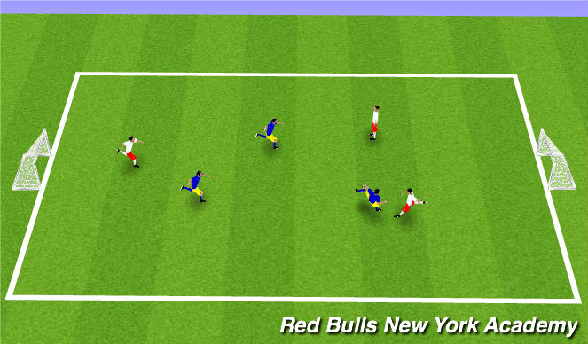 Football/Soccer Session Plan Drill (Colour): 3 v 3 Tournament