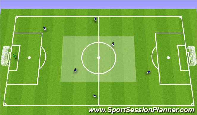 Fútbol Ejercicio del Plan de Sesiones (Color): 7v7 - 1-diamond-1