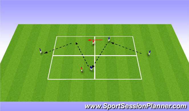 Fútbol Ejercicio del Plan de Sesiones (Color): Combinations