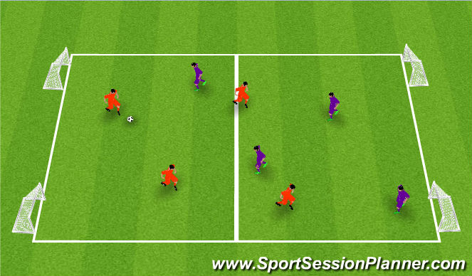 Football/Soccer Session Plan Drill (Colour): SSG - Wide Play