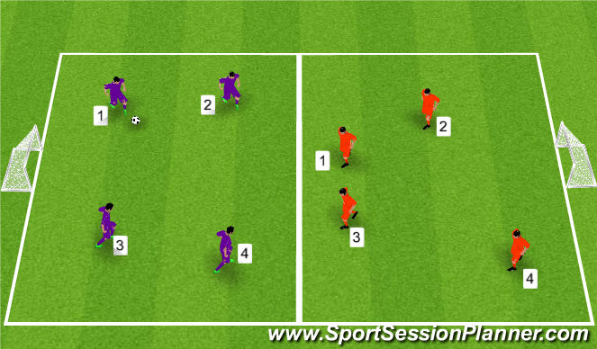 Football/Soccer Session Plan Drill (Colour): SSG - 4v4 Marking Game