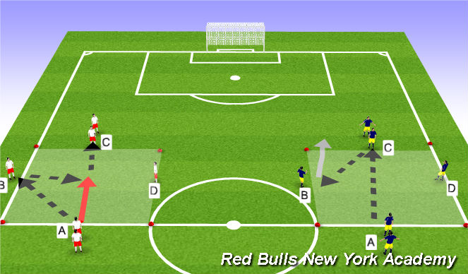 Football/Soccer Session Plan Drill (Colour): Unopposed