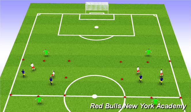 Football/Soccer Session Plan Drill (Colour): Semi-Opposed