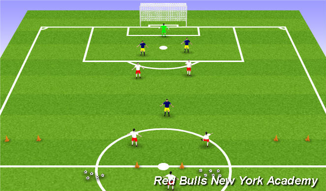Football/Soccer Session Plan Drill (Colour): Small Sided Game