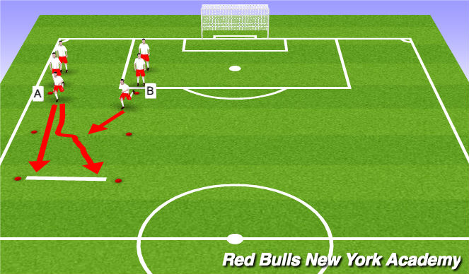 Football/Soccer Session Plan Drill (Colour): Warm up