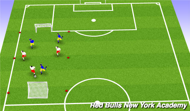 Football/Soccer Session Plan Drill (Colour): Conditioned Game