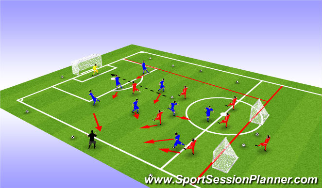 Football/Soccer Session Plan Drill (Colour): Dispersal