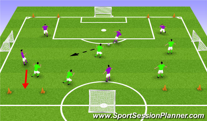 Football/Soccer Session Plan Drill (Colour): Four Goal Game