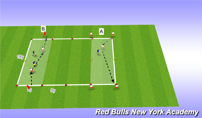 Football/Soccer Session Plan Drill (Colour): Small sided: 1v1 & 2v2 to targets