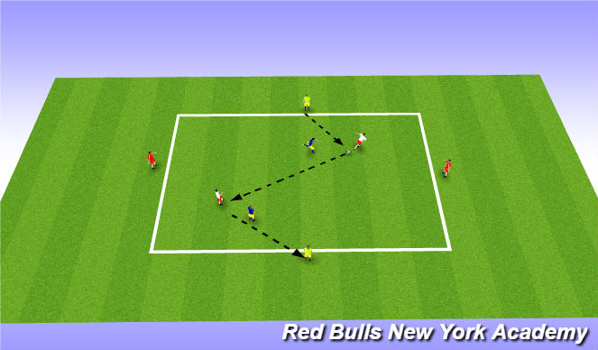 Football/Soccer Session Plan Drill (Colour): Small sided 2: 2v2