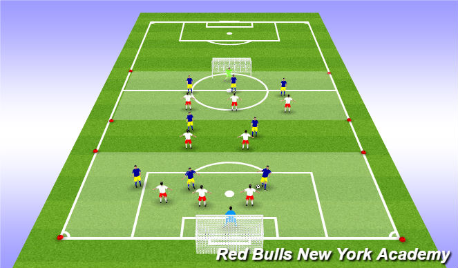 Football/Soccer Session Plan Drill (Colour): Expanded Game: 2v2 in attacking third