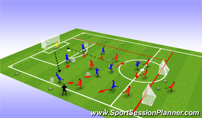 Football/Soccer Session Plan Drill (Colour): Support and Mobility