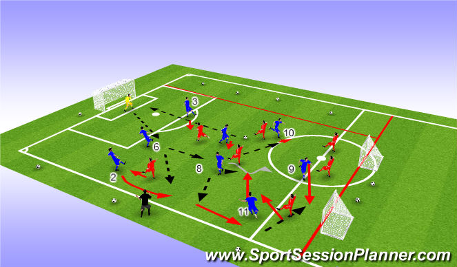 Football/Soccer Session Plan Drill (Colour): Atacking wide  from the centre