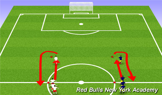 Football/Soccer Session Plan Drill (Colour): Warm Up