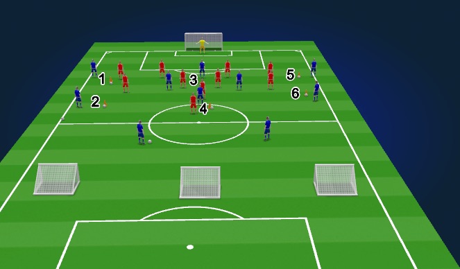 Football/Soccer Session Plan Drill (Colour): Screen 1