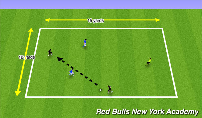 Football/Soccer Session Plan Drill (Colour): 2v2+1 Possession