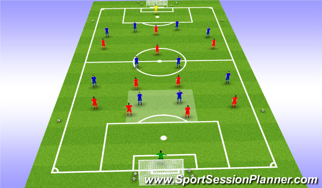 Football/Soccer Session Plan Drill (Colour): 11 v 11 game