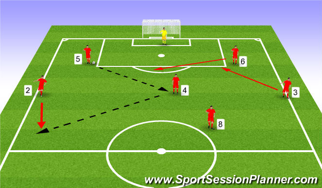 Football/Soccer Session Plan Drill (Colour): Pattern 2