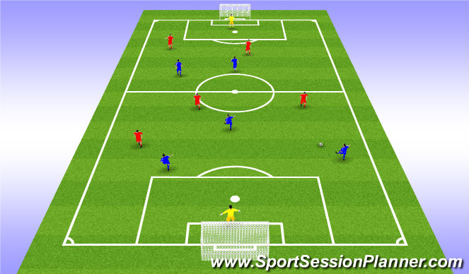 Football/Soccer Session Plan Drill (Colour): Warm up Stage 3: Technical preparation