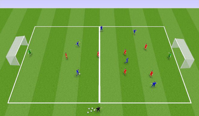 Football/Soccer Session Plan Drill (Colour): Screen 1