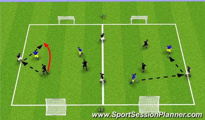 Football/Soccer Session Plan Drill (Colour): Main Theme II