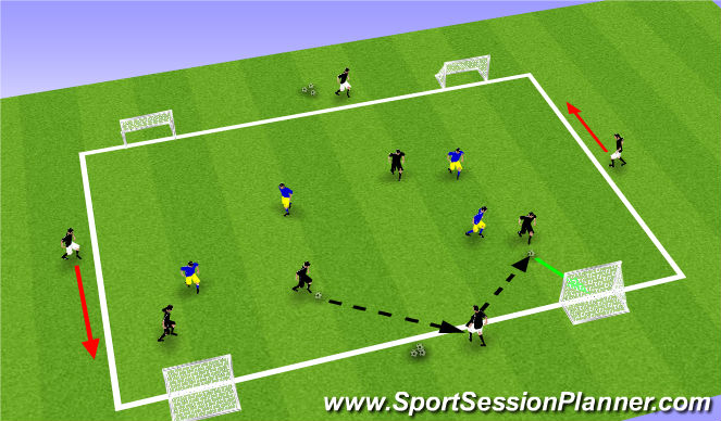 Football/Soccer Session Plan Drill (Colour): Main Theme III