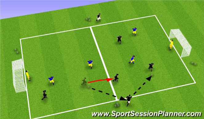 Football/Soccer Session Plan Drill (Colour): Conditioned Game II