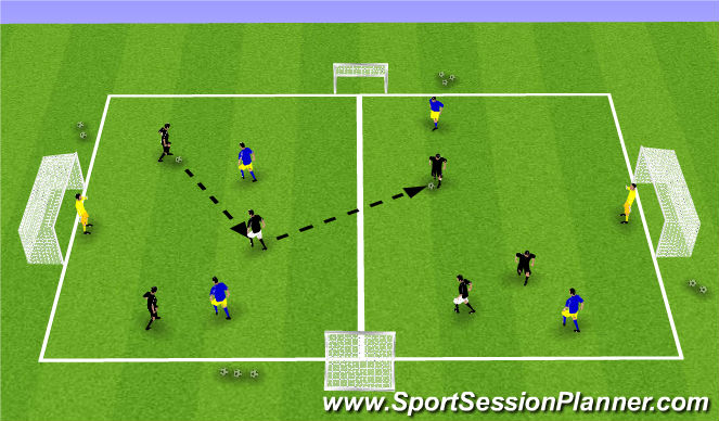 Football/Soccer Session Plan Drill (Colour): Conditioned Game I
