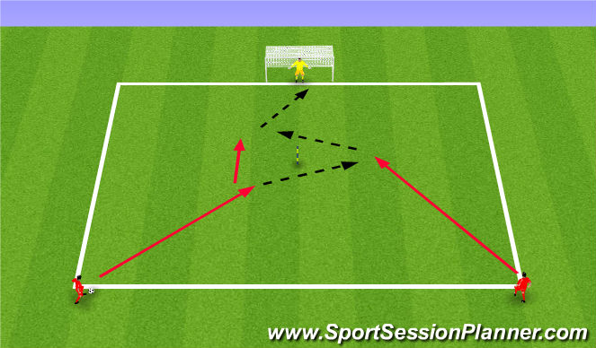 Football/Soccer Session Plan Drill (Colour): Give and Go