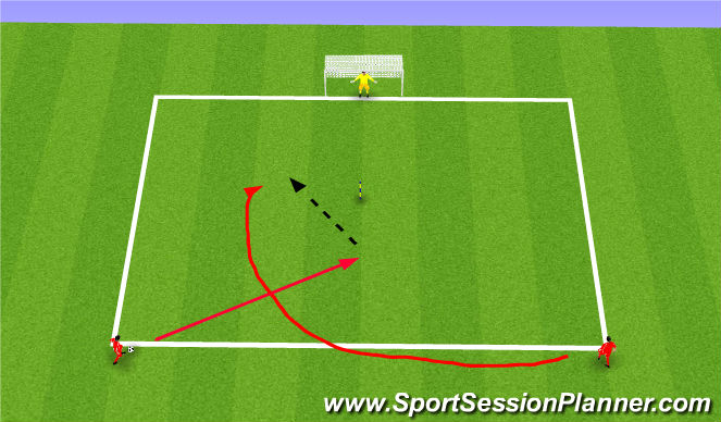 Football/Soccer Session Plan Drill (Colour): Overlap