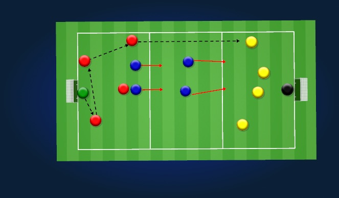 Football/Soccer Session Plan Drill (Colour): Pressing small size