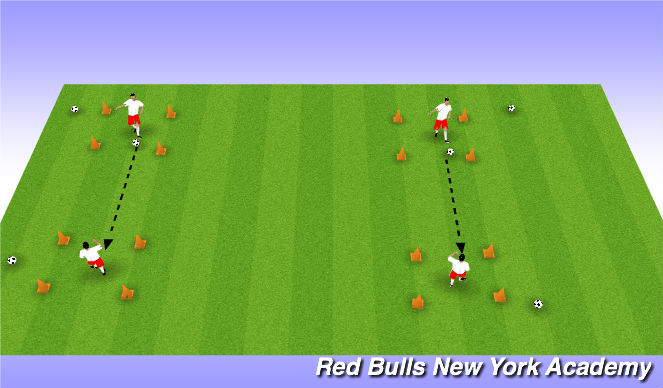 Football/Soccer Session Plan Drill (Colour): Warm up