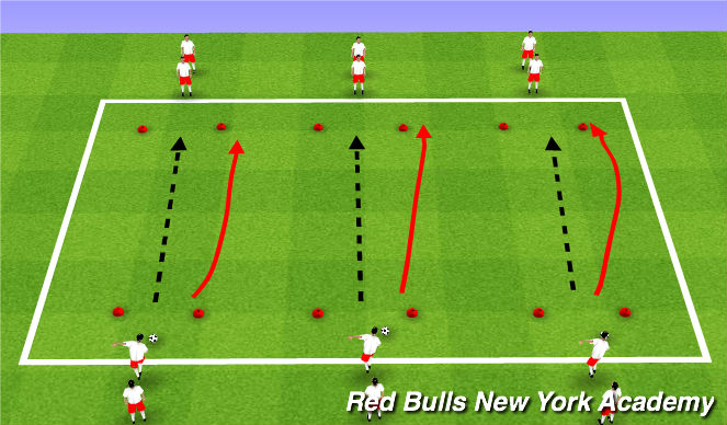 Football/Soccer Session Plan Drill (Colour): Expanded Warm up