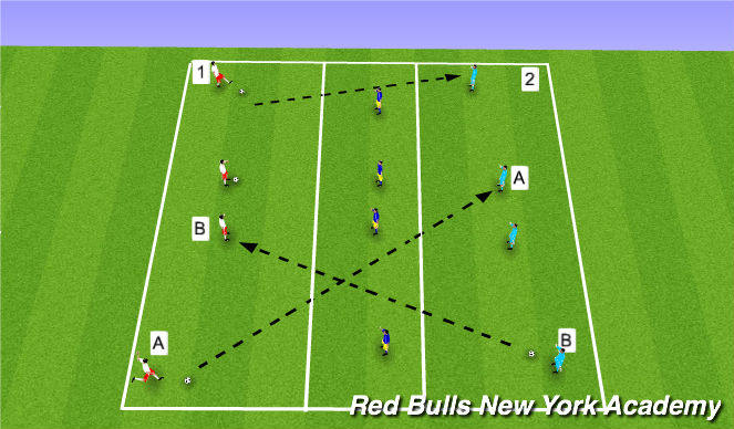 Football/Soccer Session Plan Drill (Colour): Small Sided Game